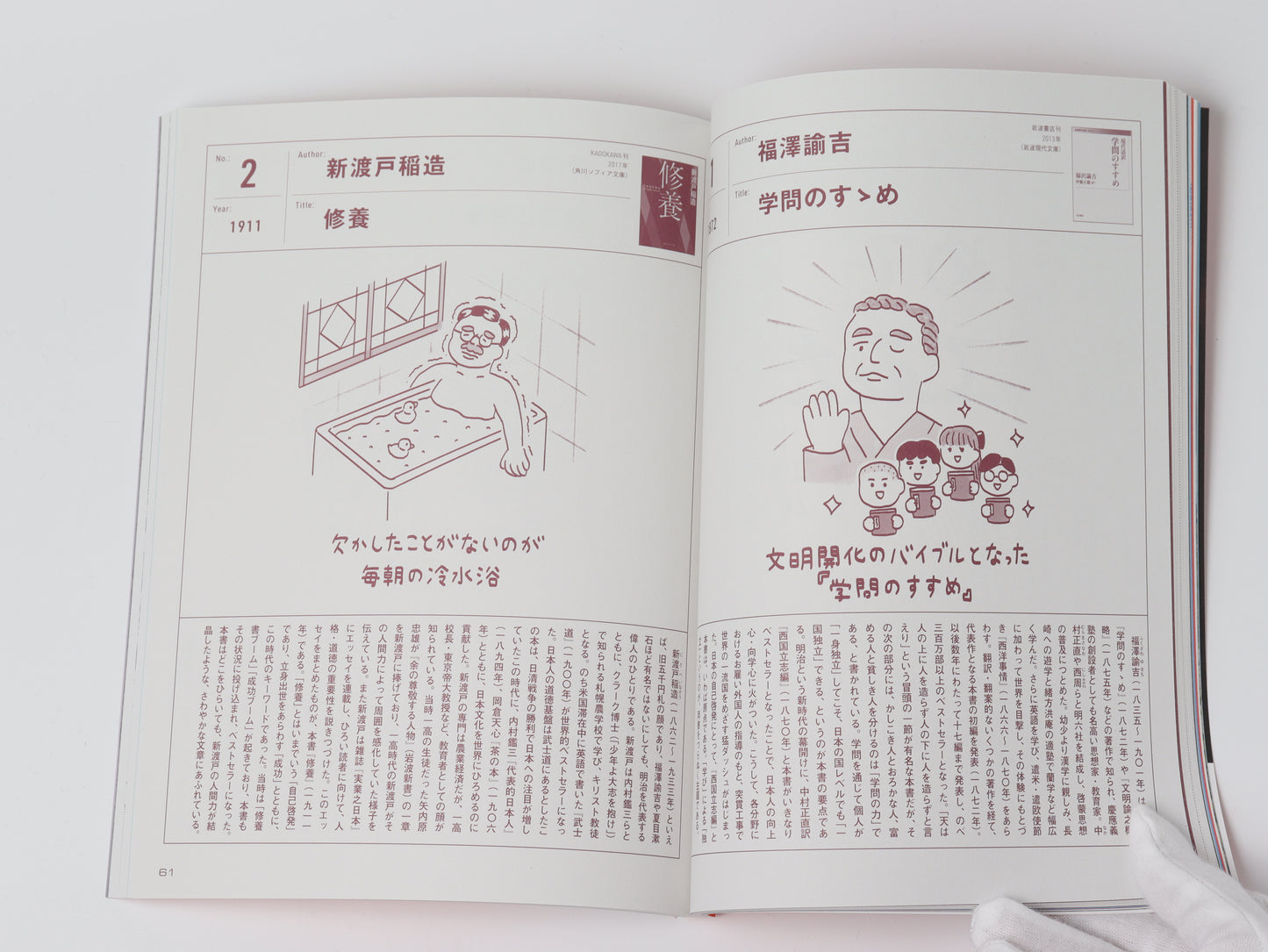 SPECTATOR vol.51 The Secret of Self-Improvement