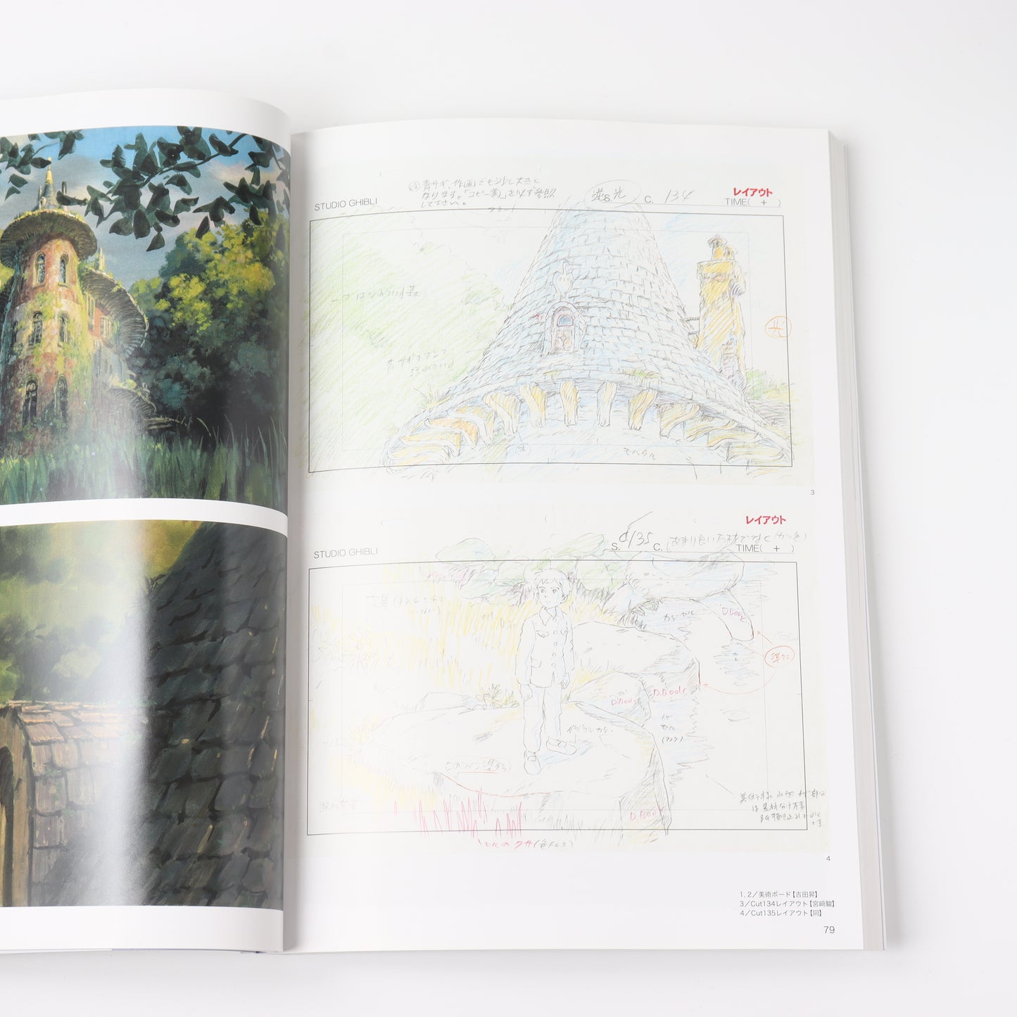 THE ART OF How Do You Live?