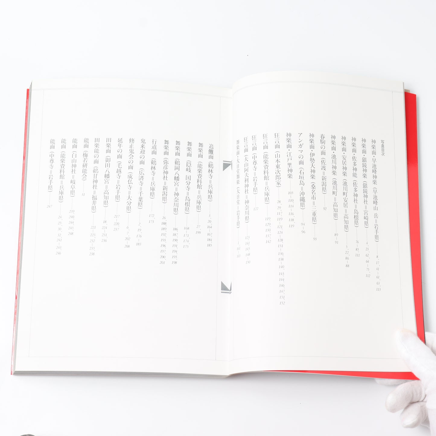 【USED】日本の仮面 神々の宴