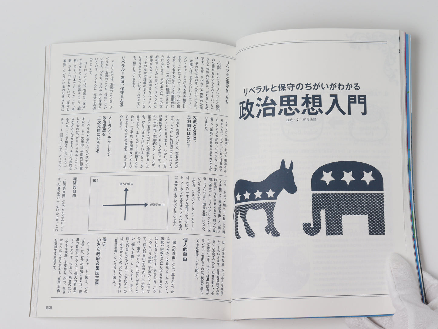 SPECTATOR vol.52 Special Feature: Culture Wars