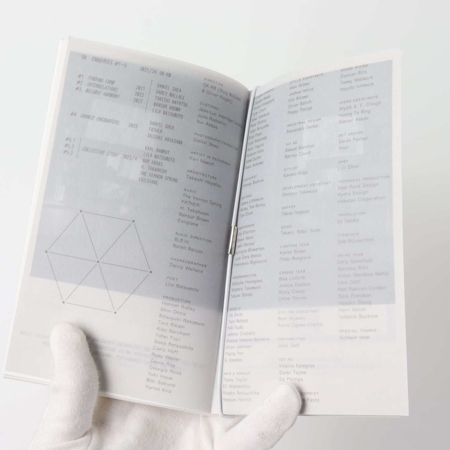 THE VERY NATURE OF MATERIALITY IS AN ENTANGLEMENT