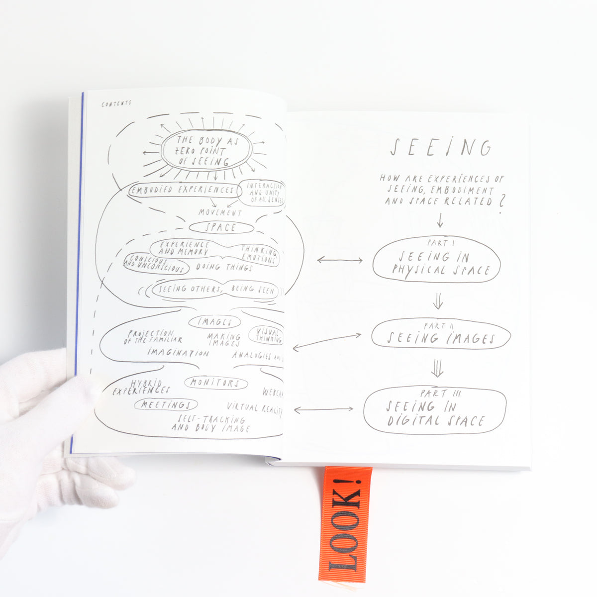 LOOK! - A VISUAL PHILOSOPHY OF SEEING